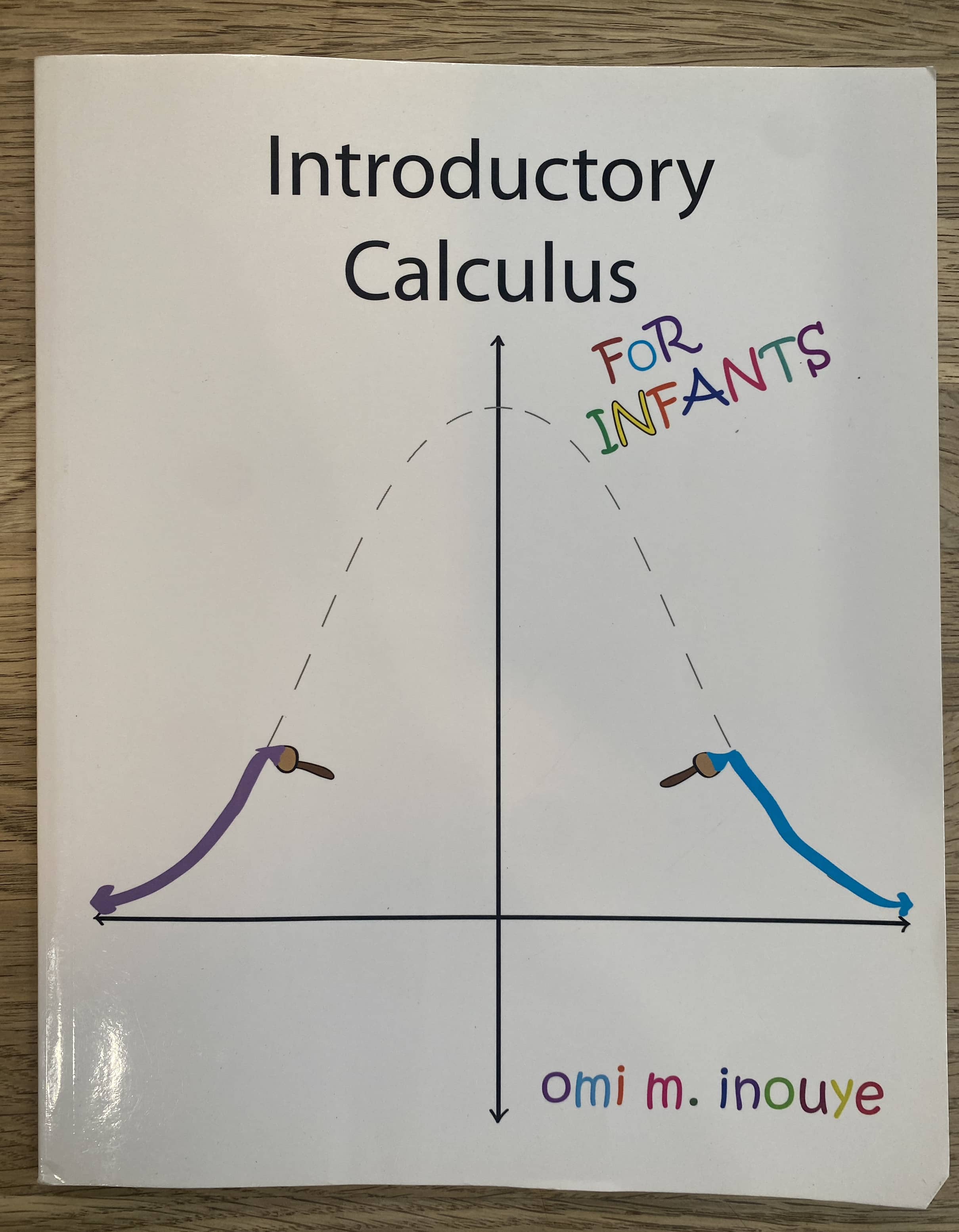 Introductory Calculus For Infants - Omi M. Inouye